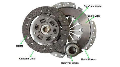 Debriyaj Nedir?