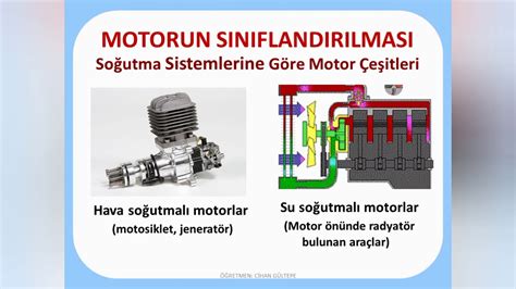 Motorun güvenilirliği ve dayanıklılığı