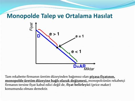 Sonuçlar ve Fiyatlandırma