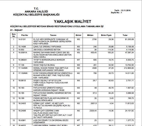 Tuning Maliyetleri Nasıl Hesaplanır?