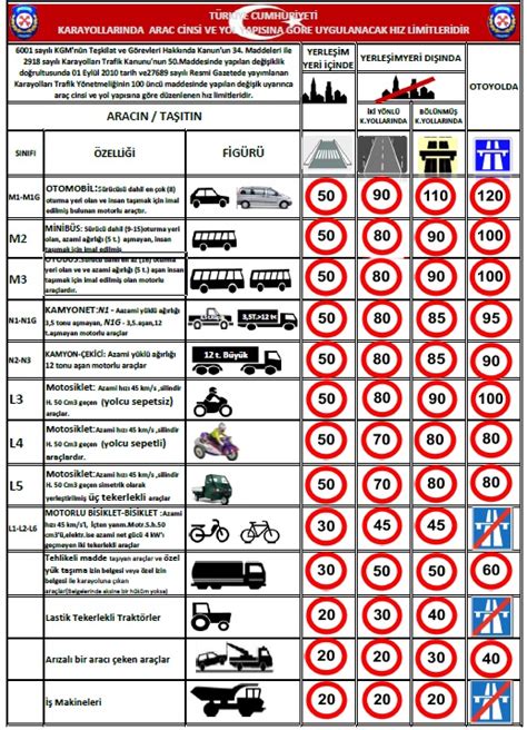 Tuning'in yasal sınırları nelerdir?