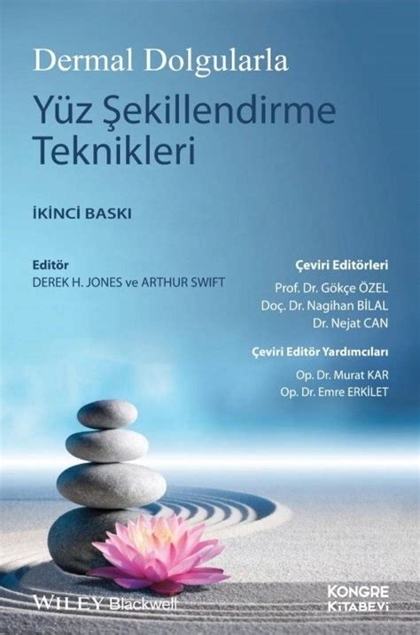 Yeniden Şekillendirme Teknikleri