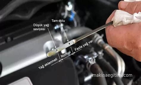 Motor yağı kontrolü